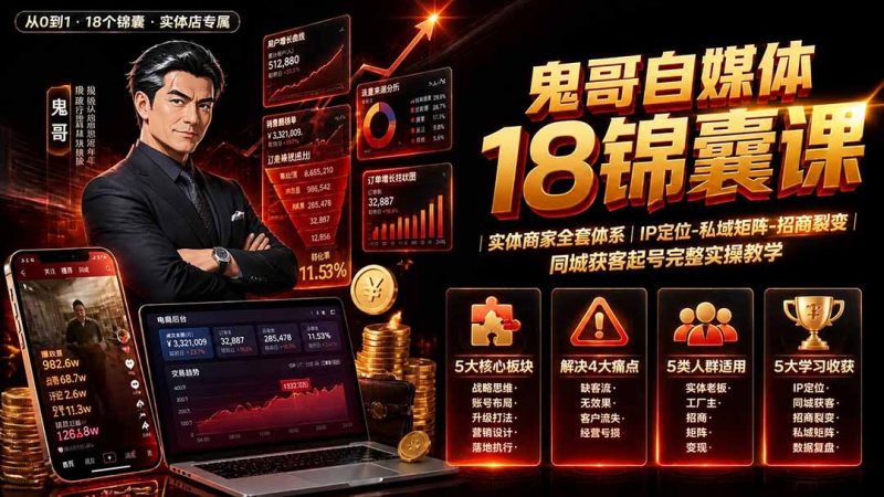鬼哥自媒体18锦囊课｜实体商家全套体系｜IP 定位-私域矩阵-招商裂变｜同城获客起号完整实操教学-初遇资源网