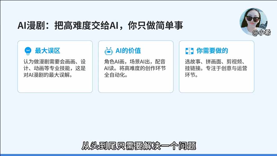 AI漫剧变现必修课：版权授权×爆款剧本×AI生成×高清角色×自动分镜×高级运镜×配音剪辑×零基础变现