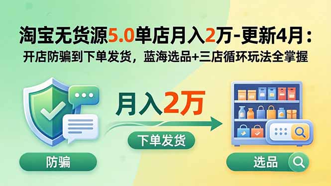 淘宝无货源5.0单店月入2万-更新2026:开店防骗到下单发货,蓝海选品+三店循环玩法全掌握-初遇资源网
