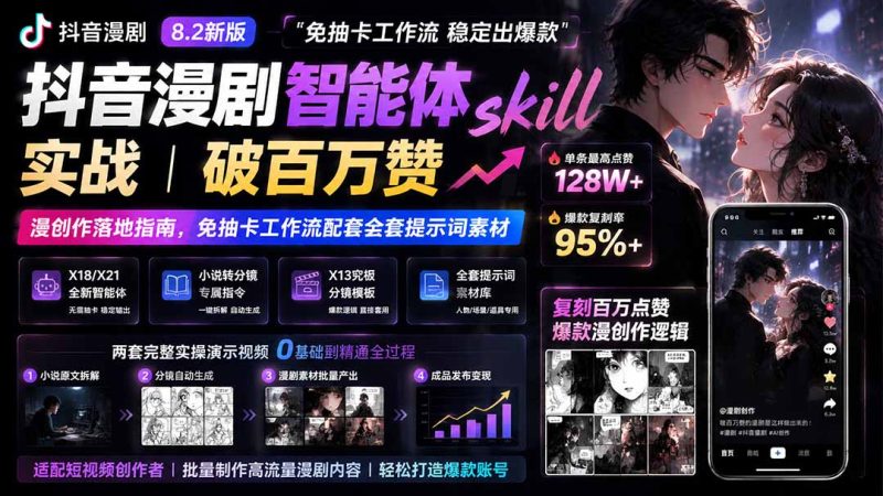 抖音漫剧智能体skill实战|破百万赞漫创作落地指南,免抽卡工作流配套全套提示词素材-初遇资源网