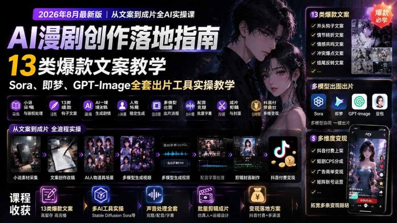 AI漫剧创作落地指南|13类爆款文案教学,Sora、即梦、GPT-Image全套出片工具实操教学-初遇资源网