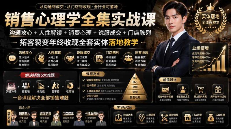 销售心理学全集实战课|沟通攻心+人性解读+消费心理+说服成交+门店陈列,拓客裂变年终收现全套实体落地教学-初遇资源网