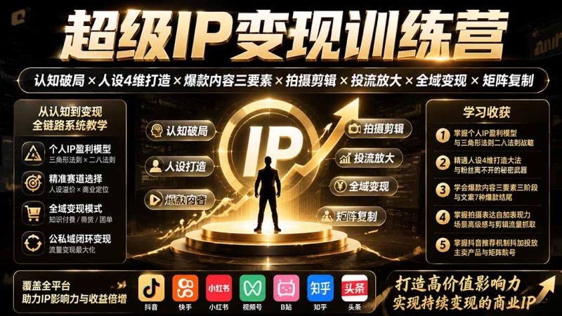 超级IP变现训练营:认知破局×人设4维打造×爆款内容三要素×拍摄剪辑×投流放大×全域变现×矩阵复制-初遇资源网