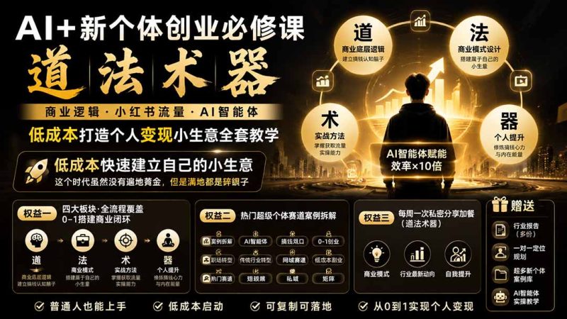 AI+新个体创业必修课｜道法术器｜商业逻辑·小红书流量·AI智能体｜低成本打造个人变现小生意全套教学-初遇资源网