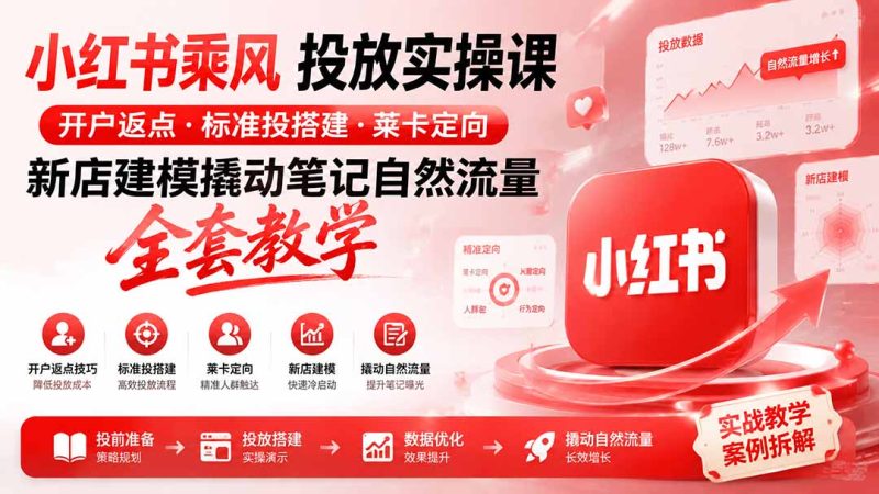 小红书乘风投放-100分钟实操课|开户返点·标准投搭建·莱卡定向,新店建模撬动笔记自然流量全套教学-初遇资源网