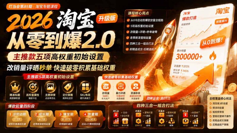 2026淘宝从零到爆2.0第85期;主推款五项高权重初始设置,改销量评晒秒单快速破零积累基础权重-初遇资源网