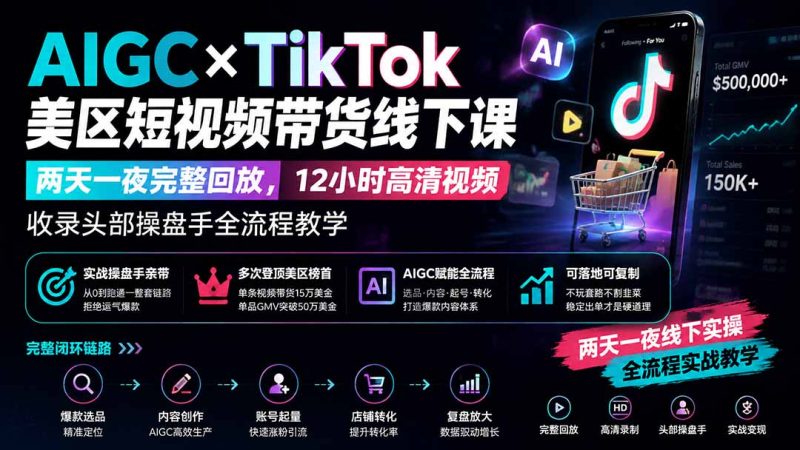 AIGC×TikTok美区短视频带货线下课;两天一夜完整回放,12小时高清视频收录头部操盘手全流程教学-初遇资源网