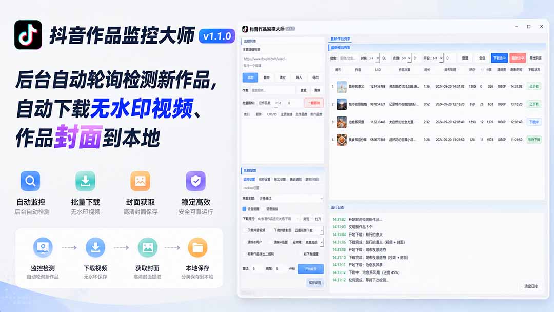 【中创网】抖音作品监控大师v1.1.0：后台自动轮询检测新作品，自动下载无水印视频、作品封面到本地 - 初遇资源网