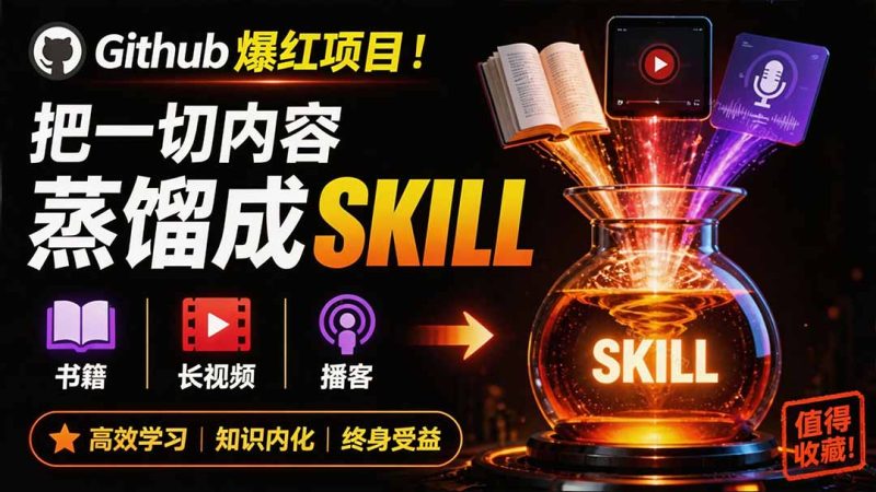 全网走红!GitHub上6.7K Star的开源项目,把任何书、长视频、播客蒸馏成AI工具,值得收藏 cangjie-skill-初遇资源网