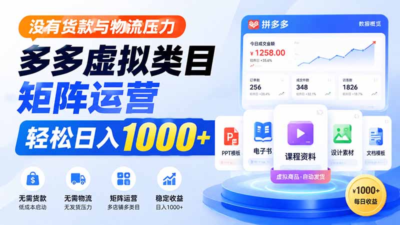 没有货款与物流压力，多多虚拟类目矩阵运营，轻松日入 1000+-初遇资源网
