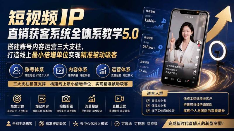 短视频IP直销获客系统全体系教学5.0；搭建账号内容运营三大支柱，打造线上最小倍增单位实现精准被动吸客-初遇资源网