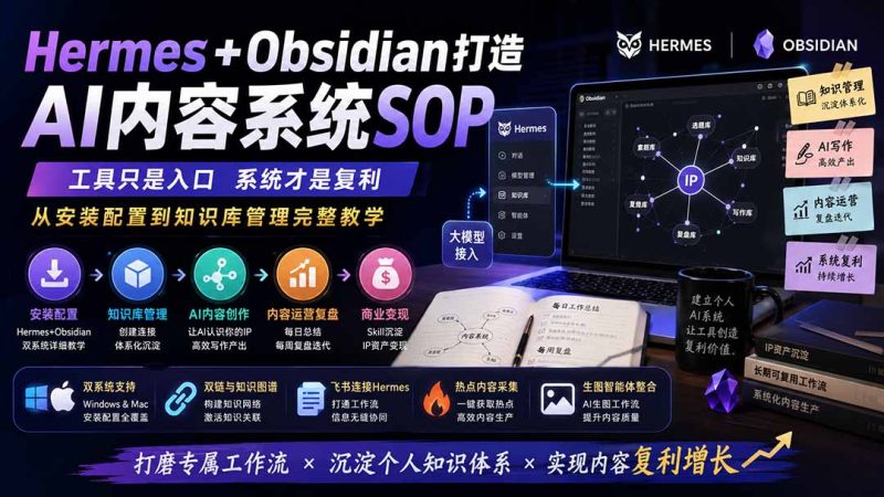 Hermes+Obsidian打造AI内容系统SOP；工具只是入口系统才是复利，从安装配置到知识库管理完整教学-初遇资源网