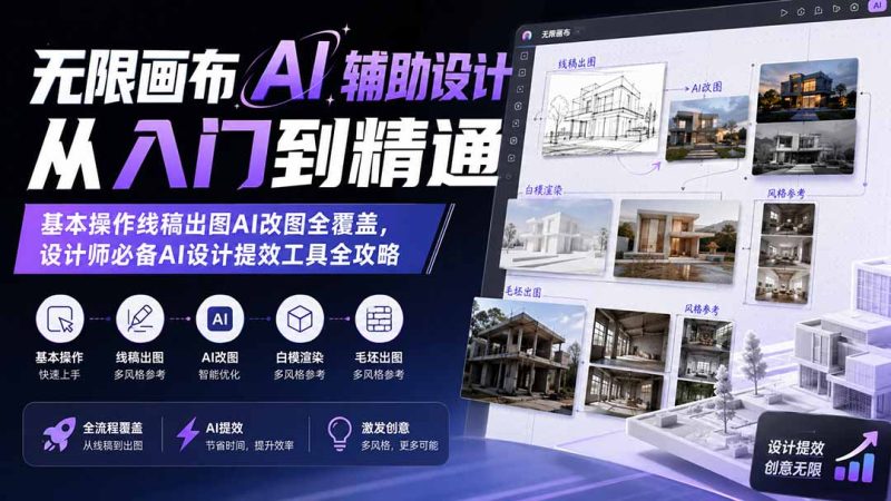 无限画布AI辅助设计从入门到精通;基本操作线稿出图AI改图全覆盖,设计师必备AI设计提效工具全攻略-初遇资源网