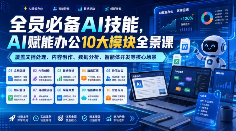 全员必备AI技能,AI赋能办公10大模块全景课,覆盖文档处理、内容创作、数据分析、智能体开发等核心场景-初遇资源网