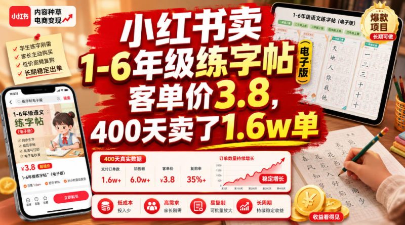 小红书卖1-6年级练字帖(电子版),客单价3.8,400天卖了1.6w单-初遇资源网