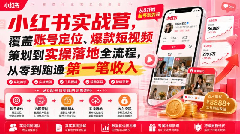 小红书实战营,覆盖账号定位、爆款短视频策划到实操落地全流程,从零到跑通第一笔收入-初遇资源网