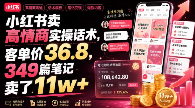 小红书卖高情商实操话术，客单价36.8，349篇笔记卖了11w+！-初遇资源网