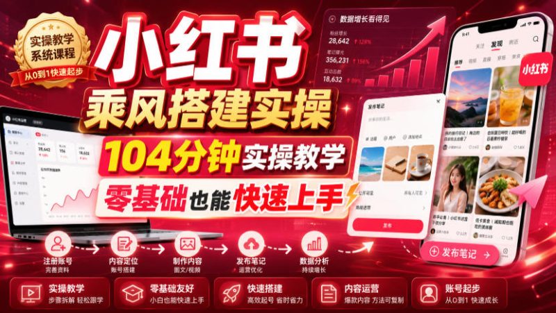 小红书乘风搭建实操,104分钟实操教学,零基础也能快速上手-初遇资源网