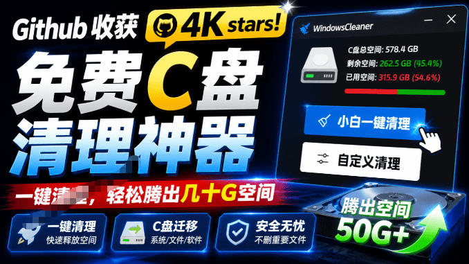 Github收获4K stars！免费C盘清理神器，轻松腾出几十G空间，支持C盘迁移Windows Cleaner-初遇资源网