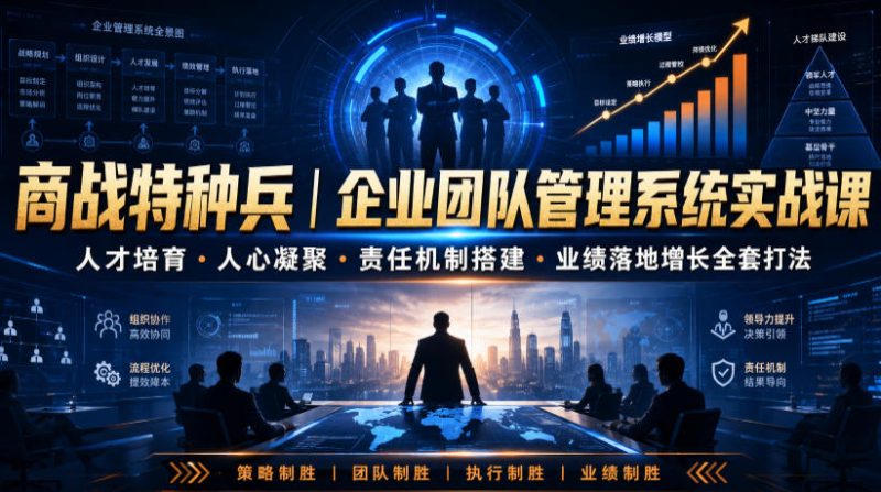 商战特种兵|企业团队管理系统实战课人才培育・人心凝聚・责任机制搭建・业绩落地增长全套打法-初遇资源网