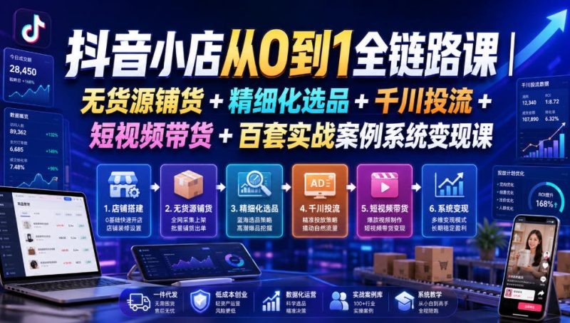 抖音小店从0到1全链路课｜无货源铺货+精细化选品+千川投流+短视频带货+百套实战案例系统变现课（2026年7月更新）-初遇资源网