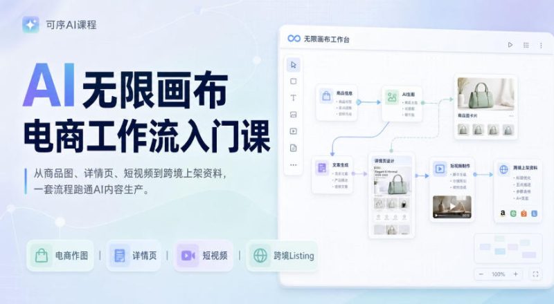 AI无限画布电商工作流入门课,从电商图片、详情页、带货视频到TK亚马逊产品上架模板实战,一套课程搞定-初遇资源网