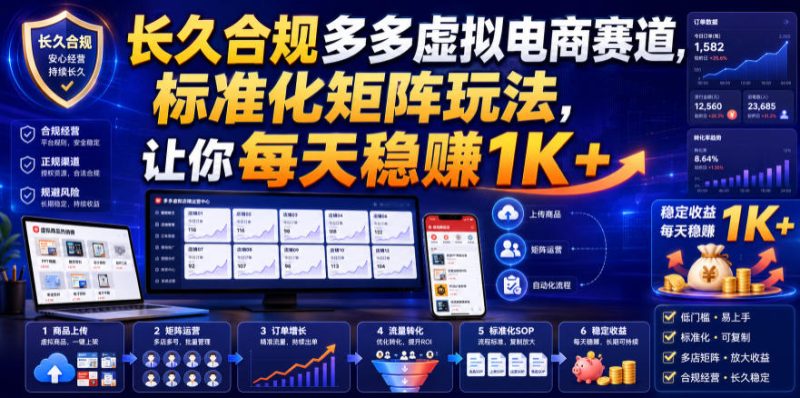 长久合规多多虚拟电商赛道,标准化矩阵玩法,让你每天稳賺1K+-初遇资源网