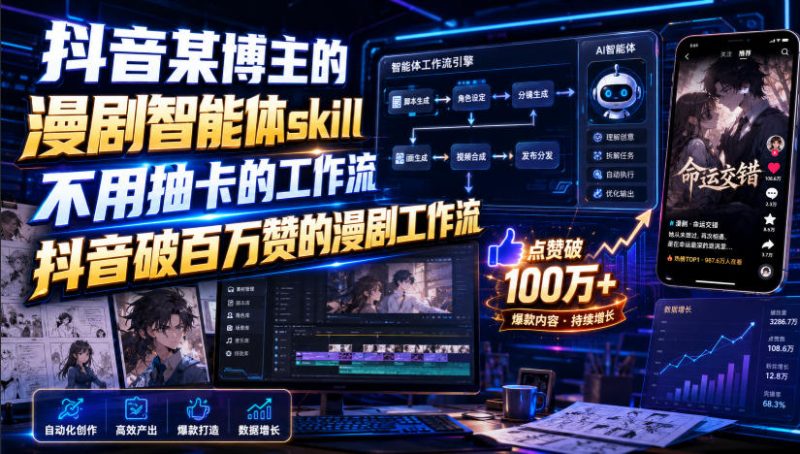 抖音某博主的漫剧智能体skill,不用抽卡的工作流,抖音破百万赞的漫剧工作流-初遇资源网