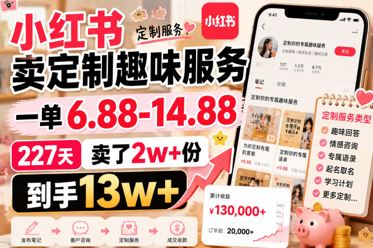 小红书卖定制趣味服务,一单6.88-14.88,227天卖了2w+份,到手13w+-初遇资源网