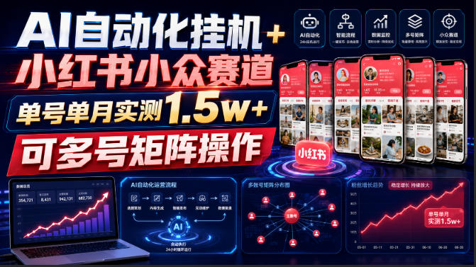 AI自动化挂G+小红书小众赛道，单号单月实测1.5w+，可多号矩阵操作-初遇资源网