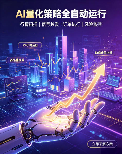 全自动EA量化系统,解锁稳健交易新范式,24小时不断交易,日入500+,当天收益当天到账,无需熬夜盯盘,解放双手,时间自由-初遇资源网