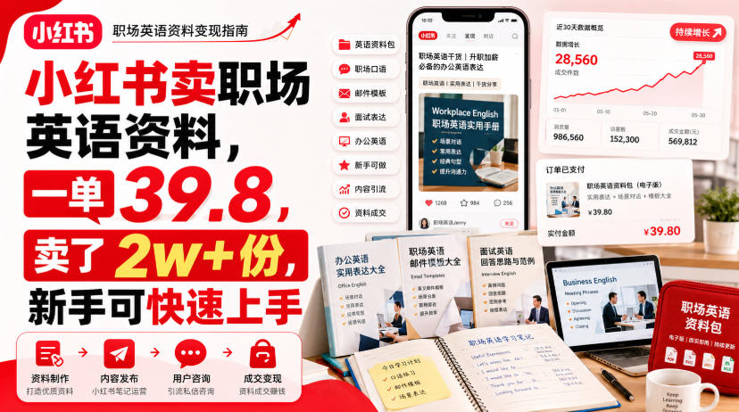 【冒泡网】小红书卖职场英语资料，一单39.8，卖了2w+份，新手可快速上手 - 初遇资源网