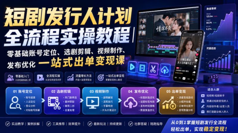 短剧发行人计划全流程实操教程|零基础账号定位、选剧剪辑、视频制作、发布优化一站式出单变现课-初遇资源网