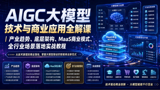 AIGC大模型技术与商业应用全解课|产业趋势、底层架构、MaaS商业模式、全行业场景落地实战教程-初遇资源网