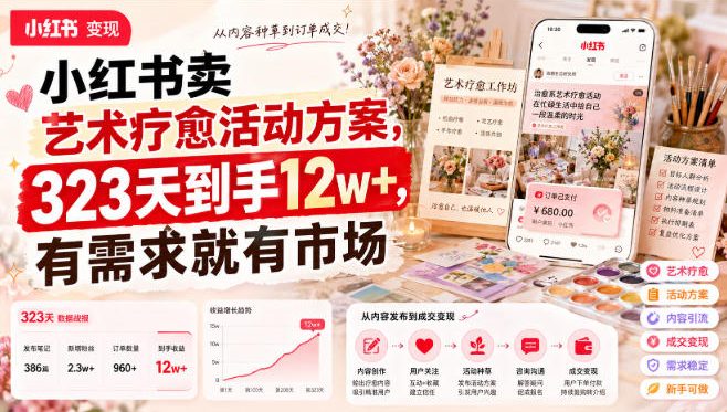 小红书卖艺术疗愈活动方案,323天到手12w+,有需求就有市场-初遇资源网
