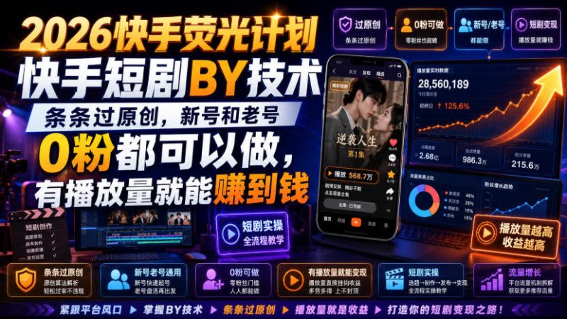 2026快手荧光计划，快手短剧搬运技术，条条过原创，新号和老号0粉都可以做，有播放量就能賺到钱-初遇资源网