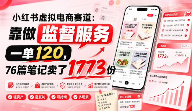 小红书虚拟电商赛道:靠做监督服务,一单120,76篇笔记卖了1773份-初遇资源网