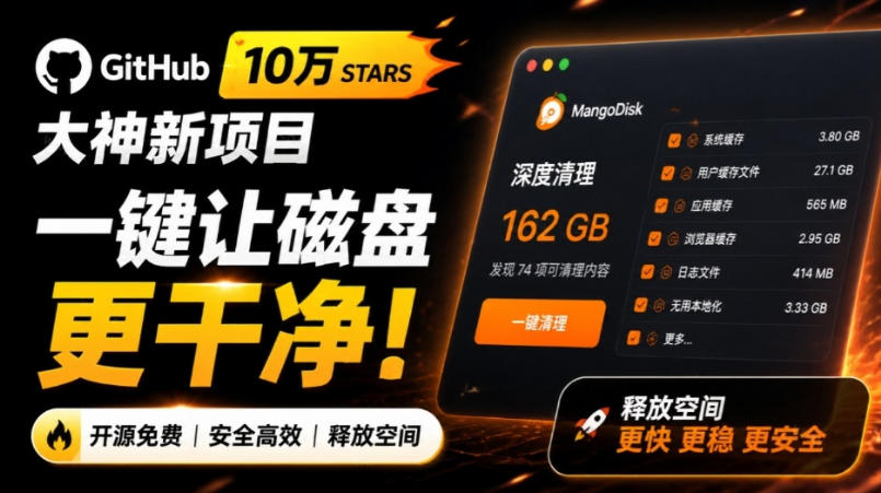 【冒泡网】在Gtihub上做出10万stars的大神，又发布新项目了！一键让磁盘更干净，开源免费清理工具MangoDisk - 初遇资源网