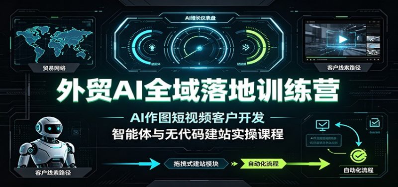 外贸AI全域落地训练营:AI作图短视频客户开发,智能体与无代码建站实操课程-初遇资源网