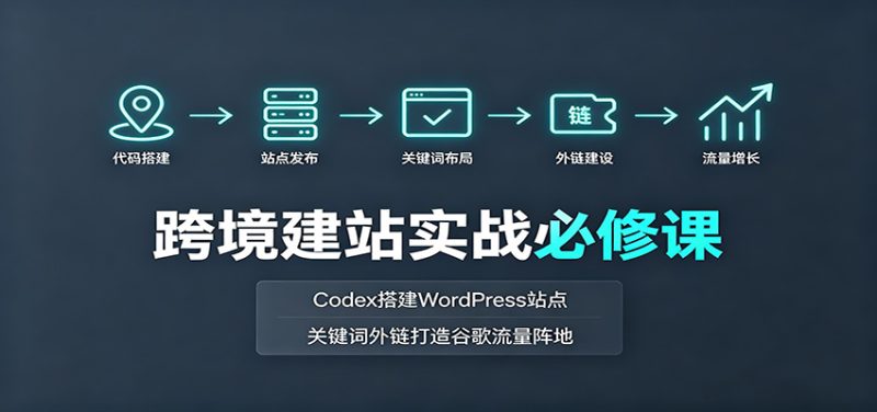 跨境建站实战必修课:Codex搭建WordPress站点,关键词外链打造谷歌流量阵地-初遇资源网