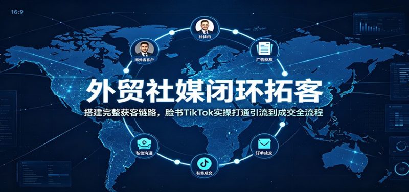 外贸社媒闭环拓客:搭建完整获客链路,脸书TikTok实操打通引流到成交全流程-初遇资源网