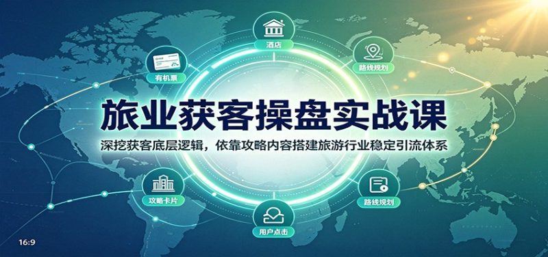 旅业获客操盘实战课:深挖获客底层逻辑,依靠攻略内容搭建旅游行业稳定引流体系-初遇资源网