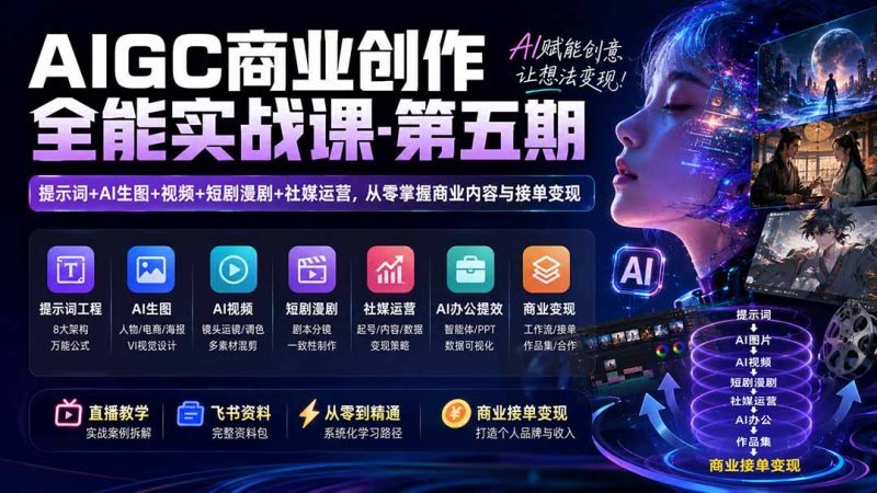 AIGC商业创作全能实战课-第五期:提示词+AI生图+视频+短剧漫剧+社媒运营,从零掌握商业内容与接单变现-初遇资源网