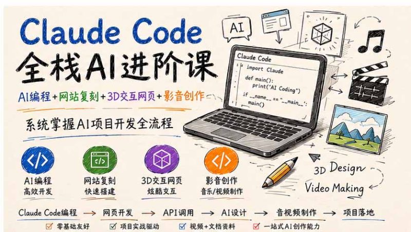 Claude Code全栈AI进阶课;AI编程+网站复刻+3D交互网页+影音创作,系统掌握AI项目开发全流程-初遇资源网