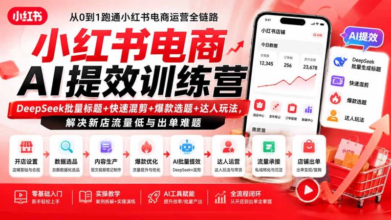 小红书电商AI提效训练营—DeepSeek批量标题+快速混剪+爆款选题+达人玩法,解决新店流量低与出单难题-初遇资源网