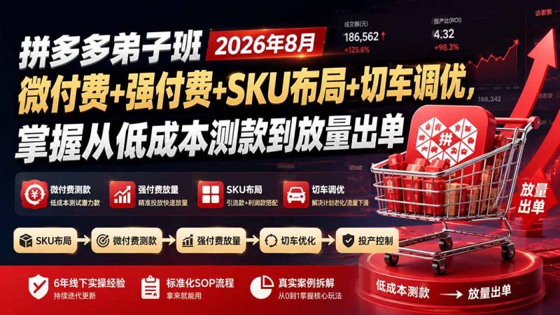 拼多多弟子班2026年8月：微付费+强付费+SKU布局+切车调优，掌握从低成本测款到放量出单-初遇资源网