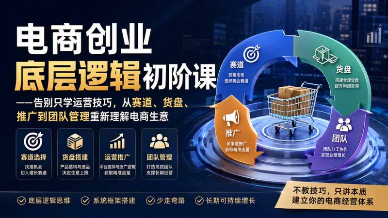 电商创业底层逻辑初阶课——告别只学运营技巧,从赛道、货盘、推广到团队管理重新理解电商生意-初遇资源网