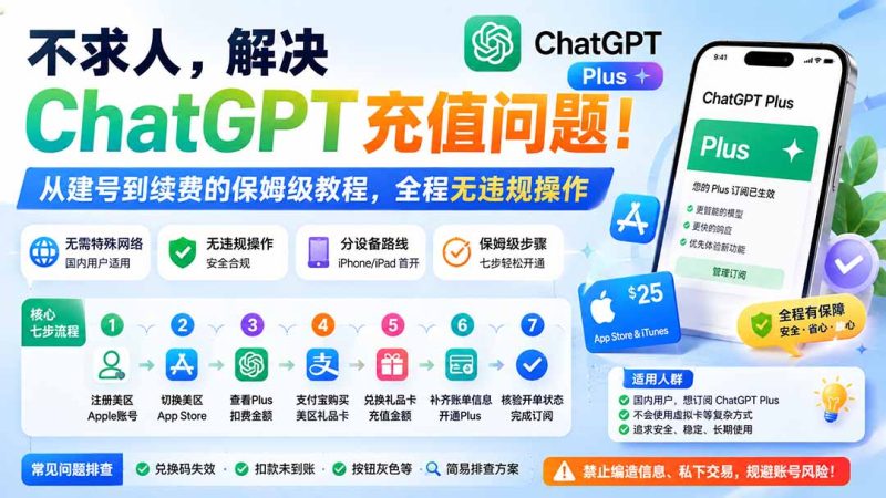 不求人，解决ChatGPT充值问题！从建号到续费的保姆级教程，全程无违规操作-初遇资源网