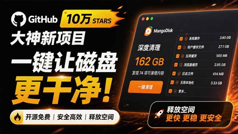 在Gtihub上做出10万 stars 的大神,又发布新项目了!一键让磁盘更干净,开源免费清理工具 MangoDisk-初遇资源网