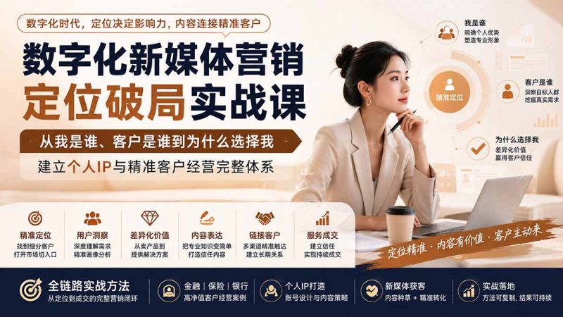 数字化新媒体营销定位破局实战课：从我是谁、客户是谁到为什么选择我，建立个人IP与精准客户经营完整体系-初遇资源网